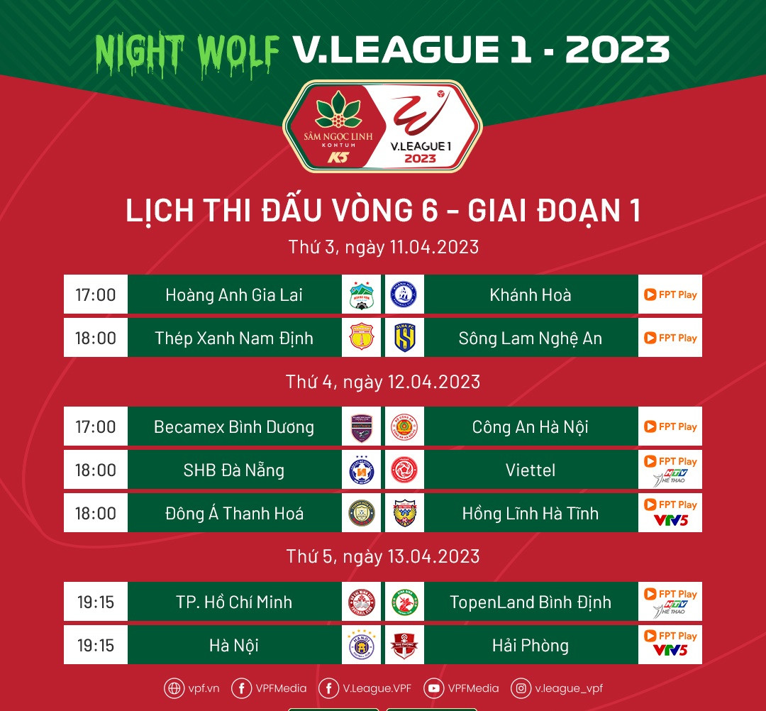 Lịch thi đấu V League 2023 vòng 6 Nhiều đại chiến hấp dẫn