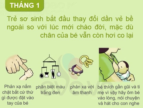 Kỹ năng PHẢI có của bé sơ sinh thông minh - 1