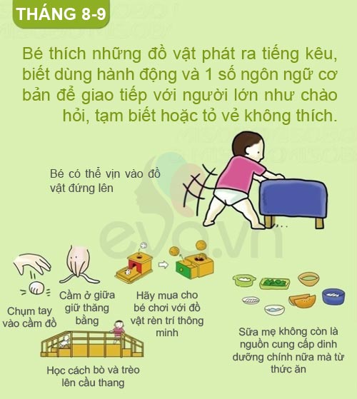 Kỹ năng PHẢI có của bé sơ sinh thông minh - 12