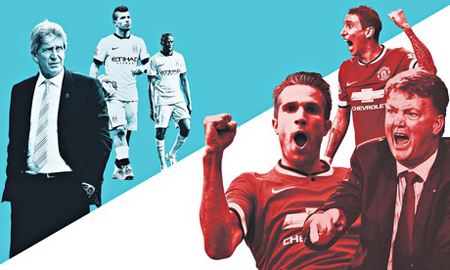 Vị thế của Man City đang cao hơn MU
