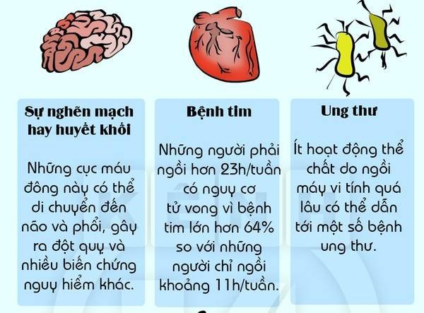 nghiện game