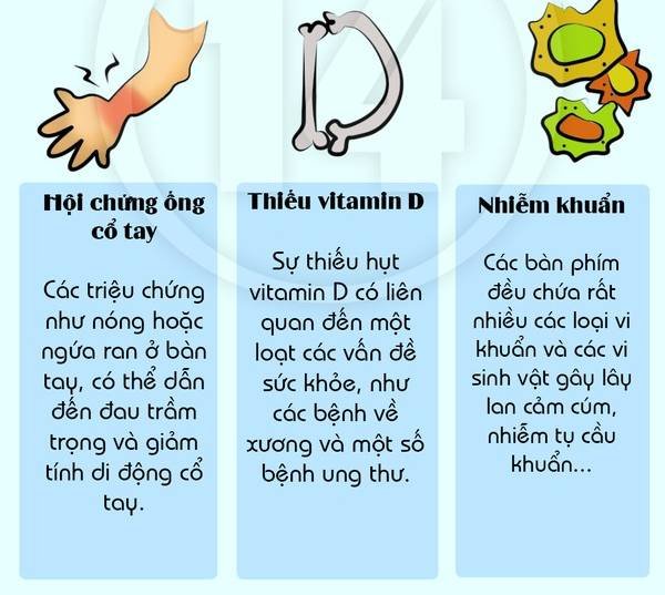 nghiện facebook
