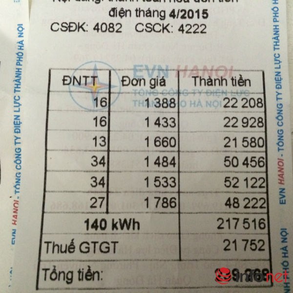 điện, giá-điện, giá-điện-tăng, hóa-đơn, cách-tính-giá-điện, giá điện, giá điện tăng, hóa đơn điện, tăng gấp đôi, cách tính giá điện