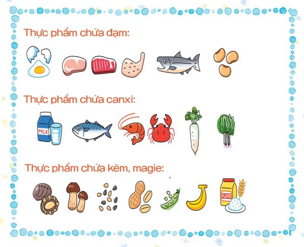 Phát triển chiều cao 2 Phát triển chiều cao 2