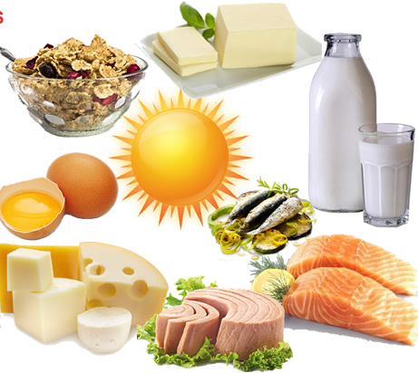 Vitamin D được cung cấp bằng sự tổng hợp qua da từ ánh nắng mặt trời và qua thực phẩm.