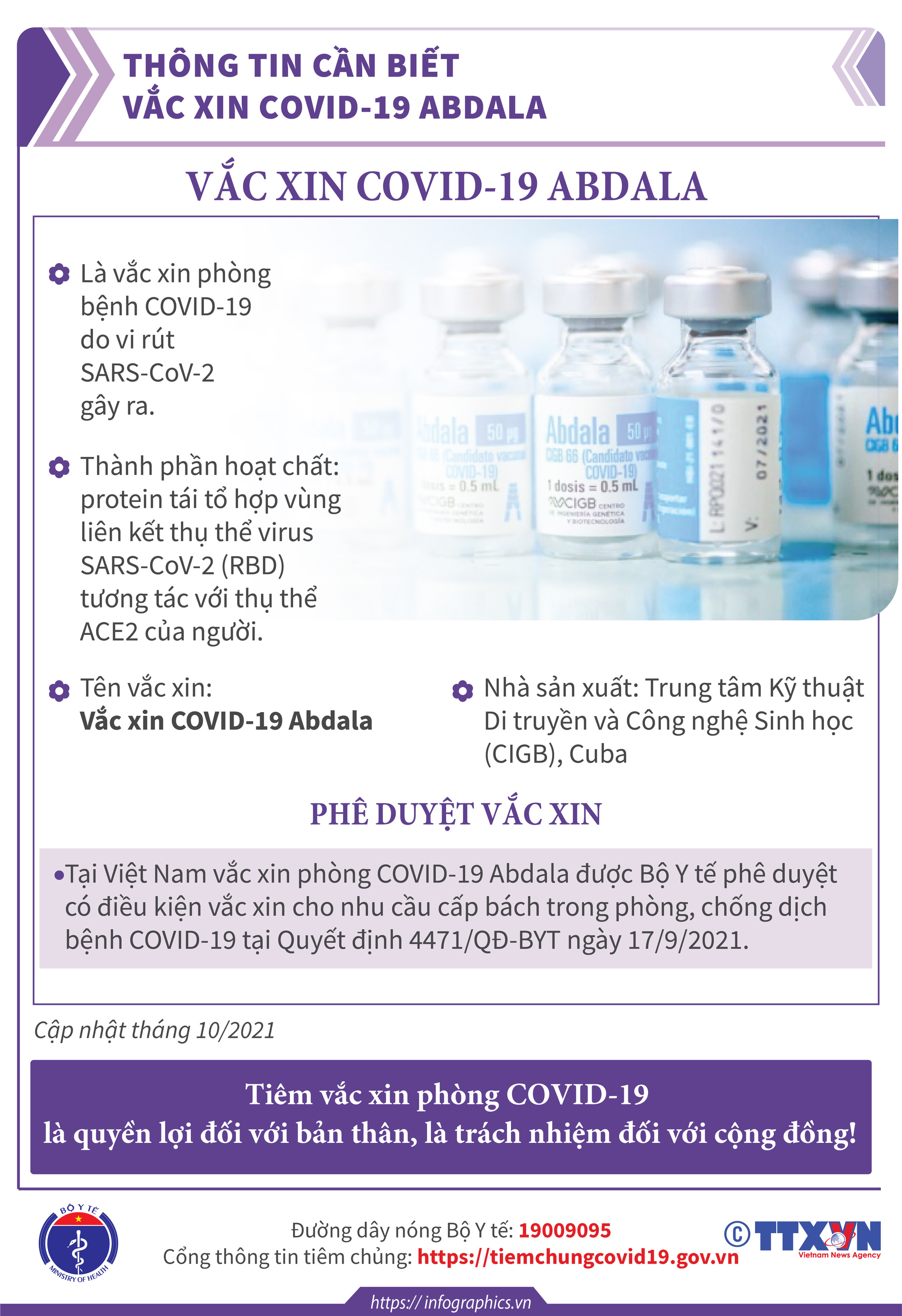 [Infographic] Thông tin cần biết về 03 loại vaccine phòng COVID-19: Vaccine Hayat-Vax, vaccine Verocell, vaccine Abdala  - Ảnh 9.