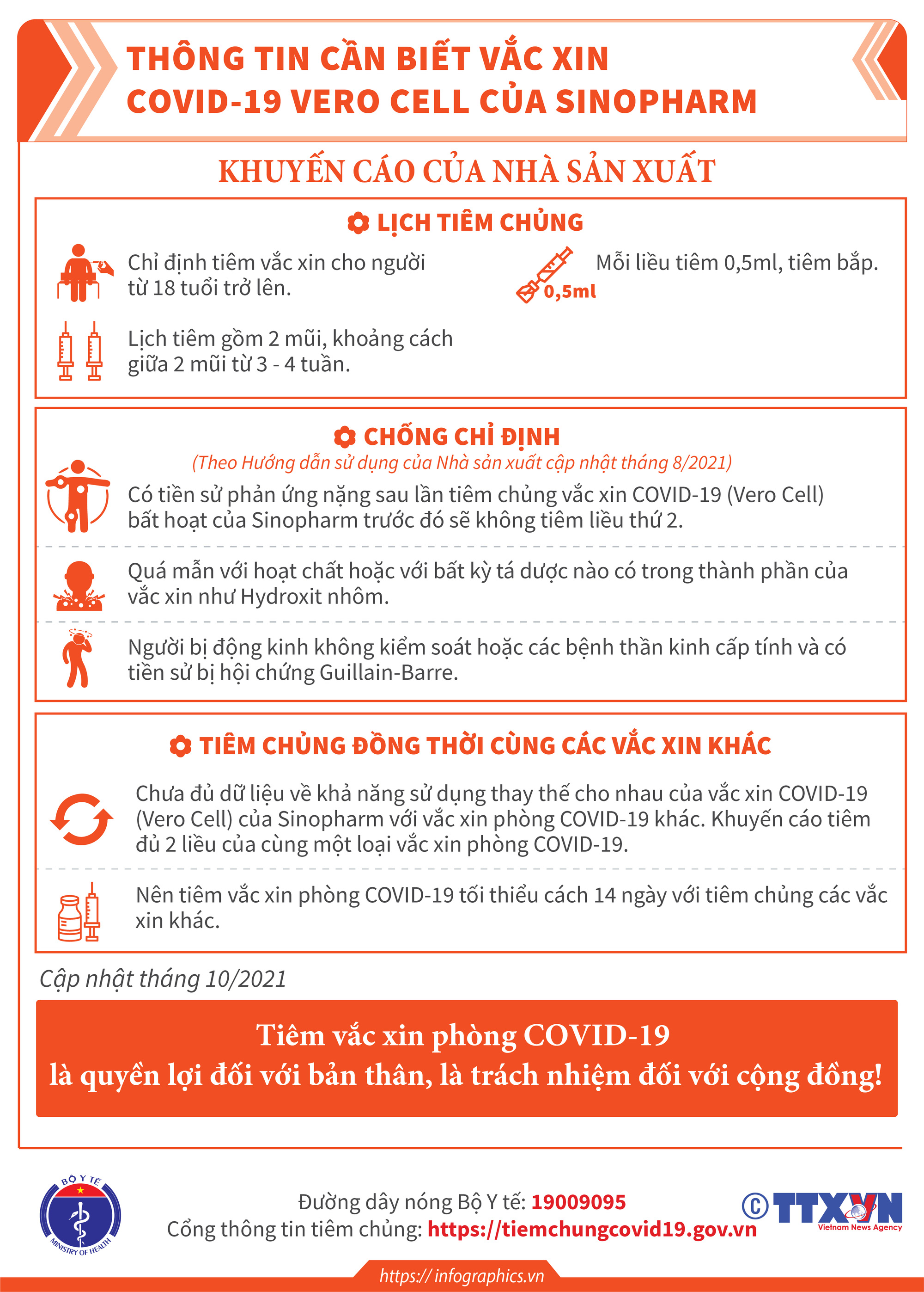 [Infographic] Thông tin cần biết về 03 loại vaccine phòng COVID-19: Vaccine Hayat-Vax, vaccine Verocell, vaccine Abdala  - Ảnh 5.