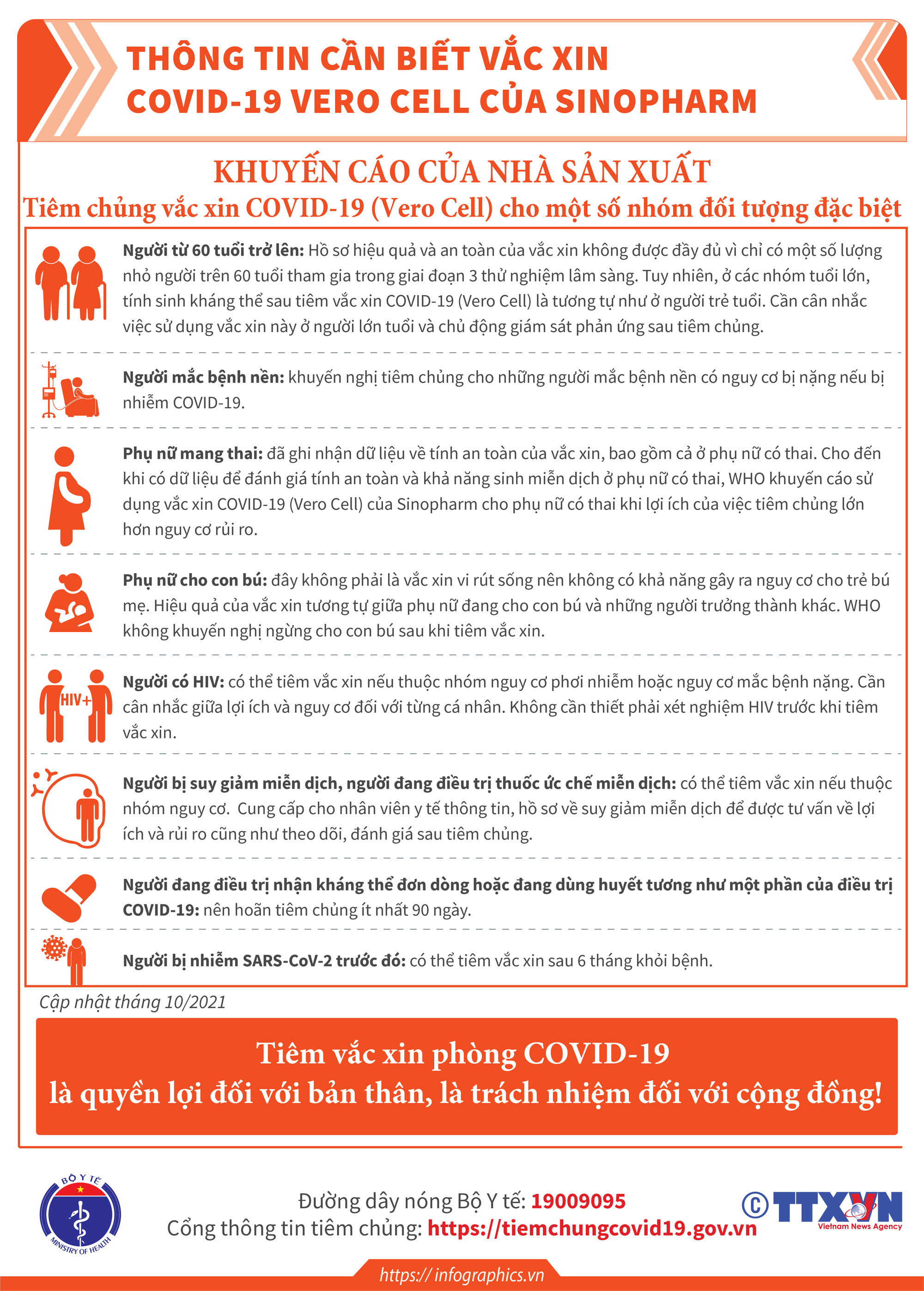 [Infographic] Thông tin cần biết về 03 loại vaccine phòng COVID-19: Vaccine Hayat-Vax, vaccine Verocell, vaccine Abdala  - Ảnh 6.