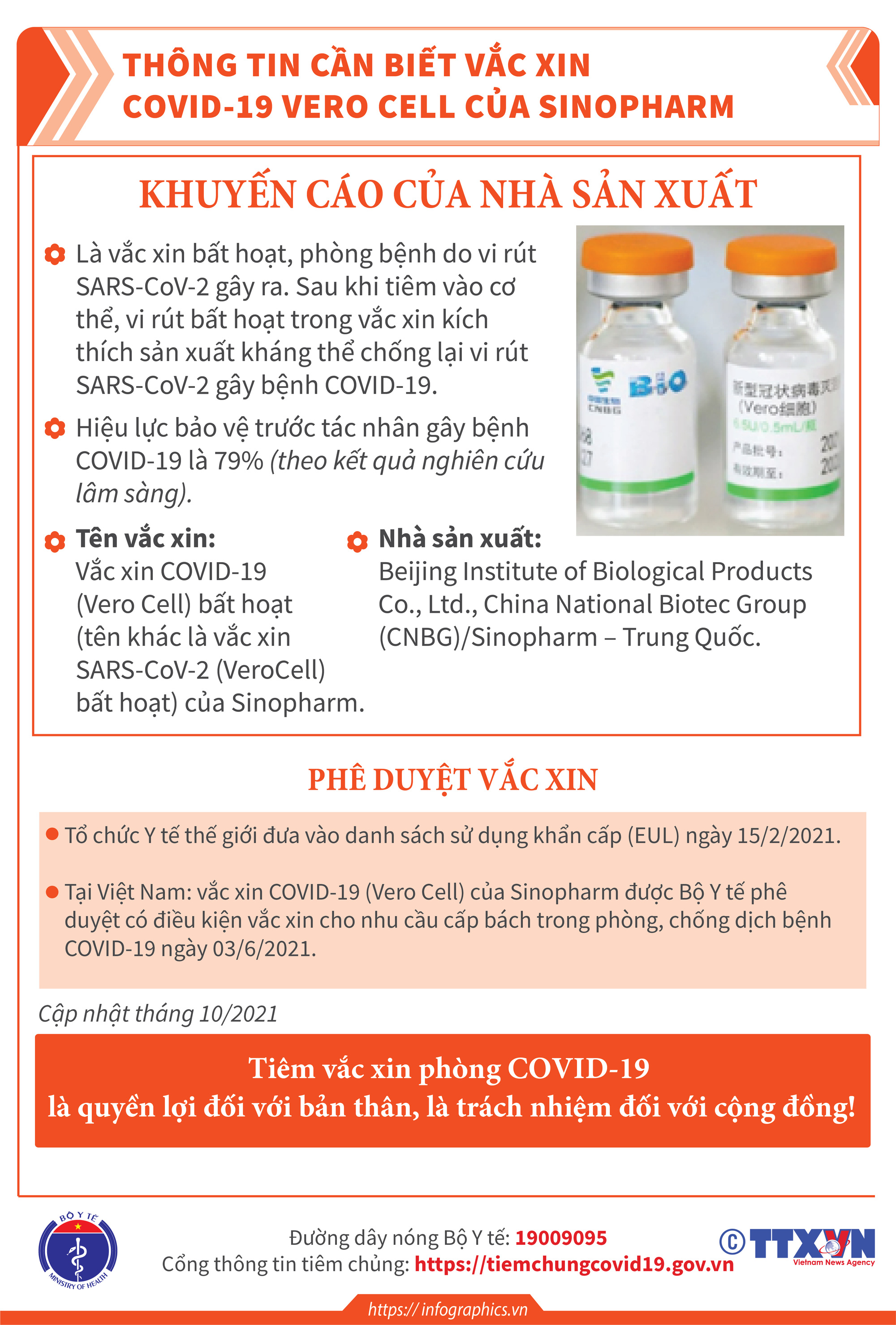 [Infographic] Thông tin cần biết về 03 loại vaccine phòng COVID-19: Vaccine Hayat-Vax, vaccine Verocell, vaccine Abdala  - Ảnh 4.