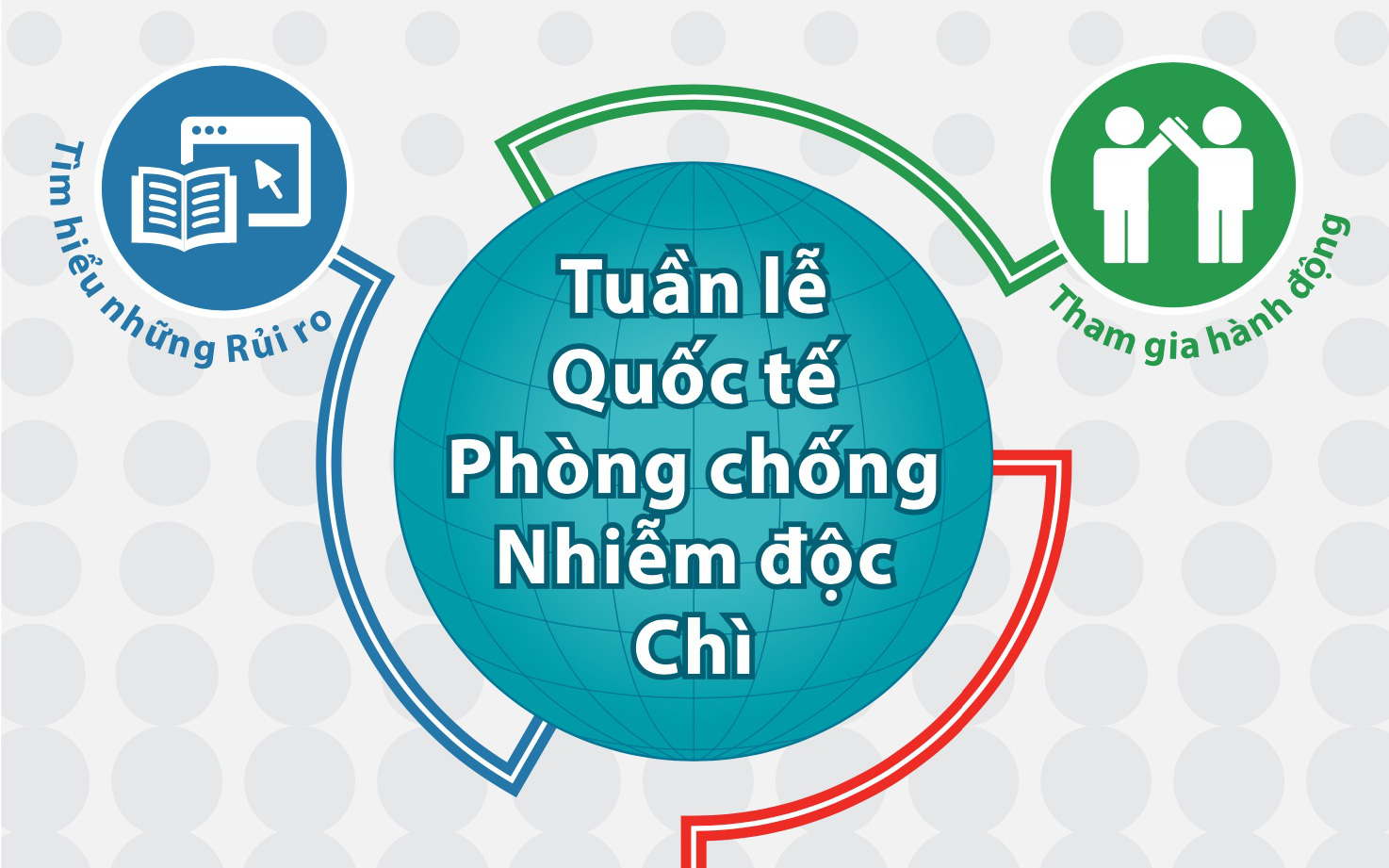 Tiềm ẩn nguy cơ nhiễm độc chì