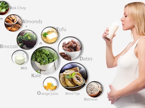 Phụ nữ mang thai nên bổ sung vitamin và khoáng chất thế nào? - Ảnh 3.
