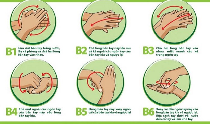 Hướng dẫn trẻ em rửa tay đúng cách để phòng dịch COVID -19