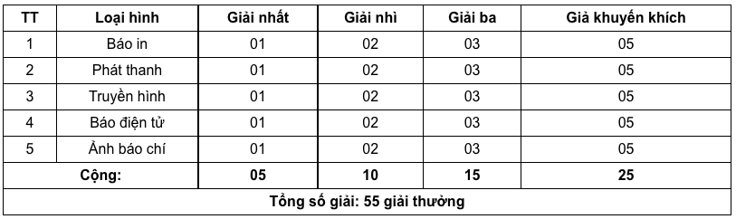 Ảnh chụp Màn hình 2021-12-07 lúc 15.48.39.png