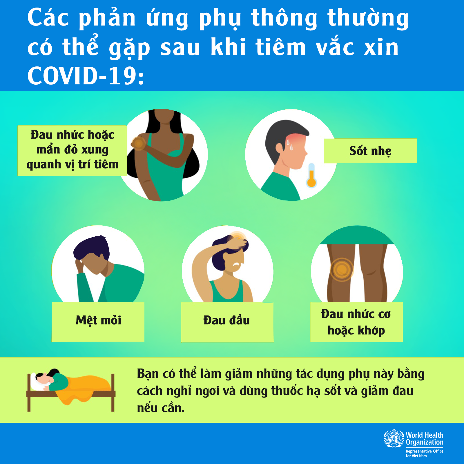 Diễn biến dịch ngày 21/5: Thêm 57 ca mắc mới trong nước, ghi nhận ca tử vong thứ 41 - Ảnh 6. Diễn biến dịch ngày 21/5: Thêm 57 ca mắc mới trong nước, ghi nhận ca tử vong thứ 41 - Ảnh 6.