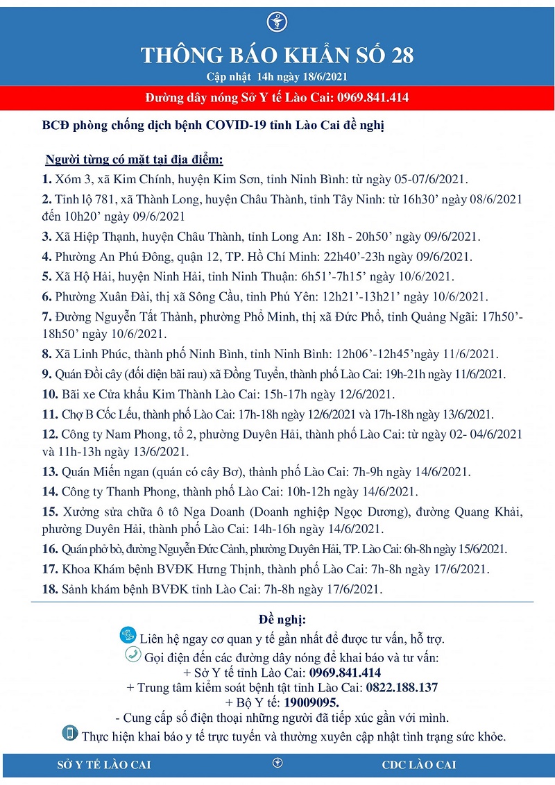 Diễn biến dịch ngày 18/6: Cụ bà 79 tuổi khỏi bệnh COVID-19 - Ảnh 6. Diễn biến dịch ngày 18/6: Cụ bà 79 tuổi khỏi bệnh COVID-19 - Ảnh 6.