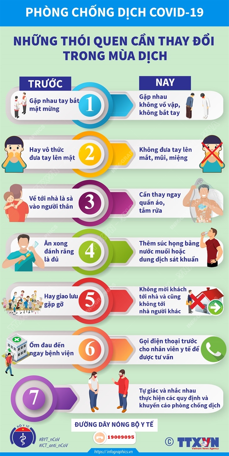 Diễn biến dịch 15/5: Thêm 129 ca mắc COVID-19 trong nước - Ảnh 6. Diễn biến dịch 15/5: Thêm 129 ca mắc COVID-19 trong nước - Ảnh 6.