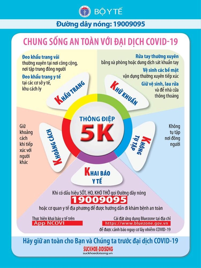Diễn biến dịch ngày 22/5: Chúng ta đã kiểm soát tốt lây nhiễm COVID-19 nên cuộc bầu cử sẽ diễn ra tốt đẹp - Ảnh 2.