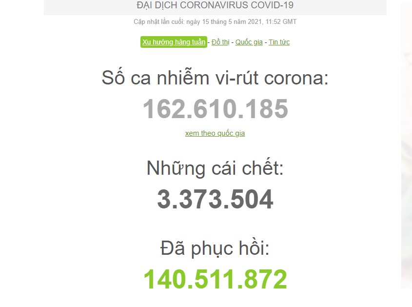 Diễn biến dịch 15/5: Thêm 129 ca mắc COVID-19 trong nước - Ảnh 2. Diễn biến dịch 15/5: Thêm 129 ca mắc COVID-19 trong nước - Ảnh 2.