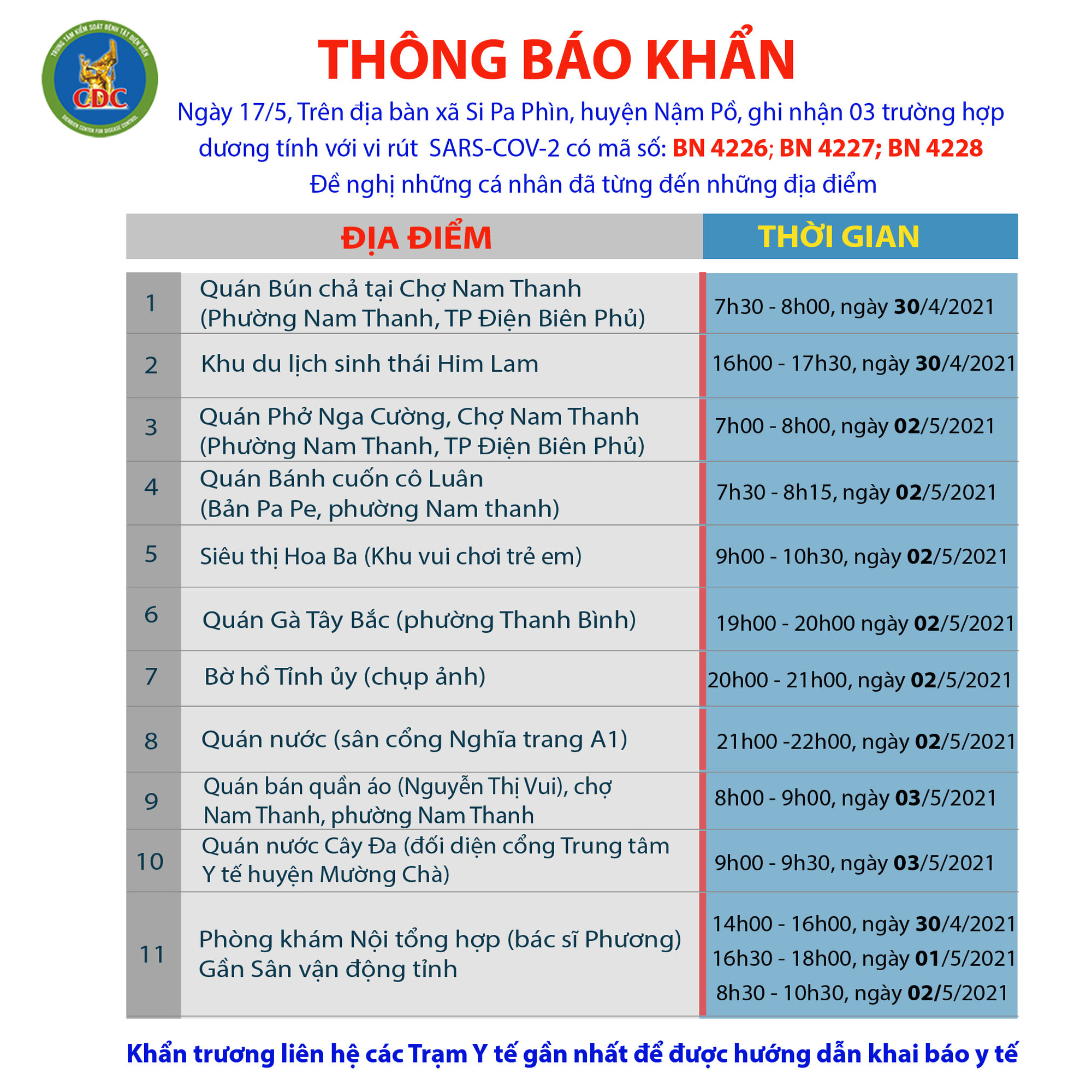 Diễn biến dịch ngày 18/5: 4 tỉnh ghi nhận các ca mắc mới - Ảnh 5. Diễn biến dịch ngày 18/5: 4 tỉnh ghi nhận các ca mắc mới - Ảnh 5.
