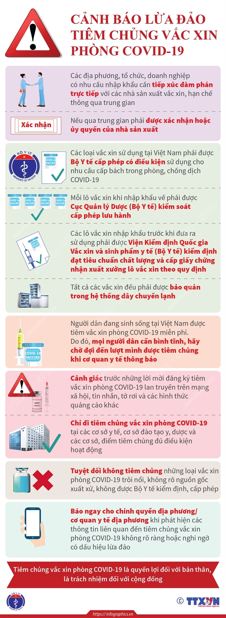 Diễn biến dịch ngày 15/6: 23 tỉnh thành đã 14 ngày không ghi nhận ca mắc COVID-19 - Ảnh 17. Diễn biến dịch ngày 15/6: 23 tỉnh thành đã 14 ngày không ghi nhận ca mắc COVID-19 - Ảnh 17.
