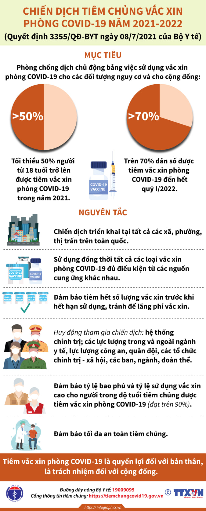 Diễn biến dịch ngày 10/7: 1.853 ca mắc mới trong ngày, riêng TP.HCM có 1.320 ca - Ảnh 5. Diễn biến dịch ngày 10/7: 1.853 ca mắc mới trong ngày, riêng TP.HCM có 1.320 ca - Ảnh 5.