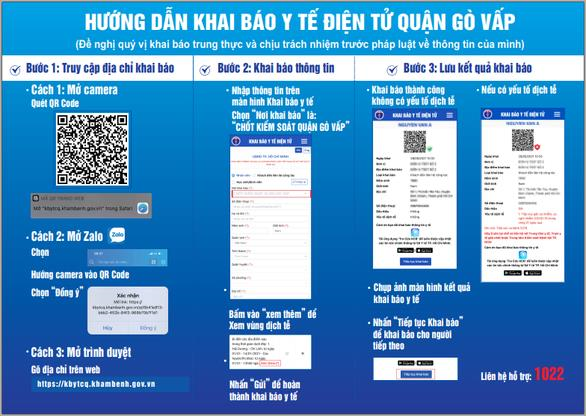 Diễn biến dịch ngày 3/6: 31.177 người đã tiêm đủ 2 mũi vắc xin phòng COVID-19 - Ảnh 6.