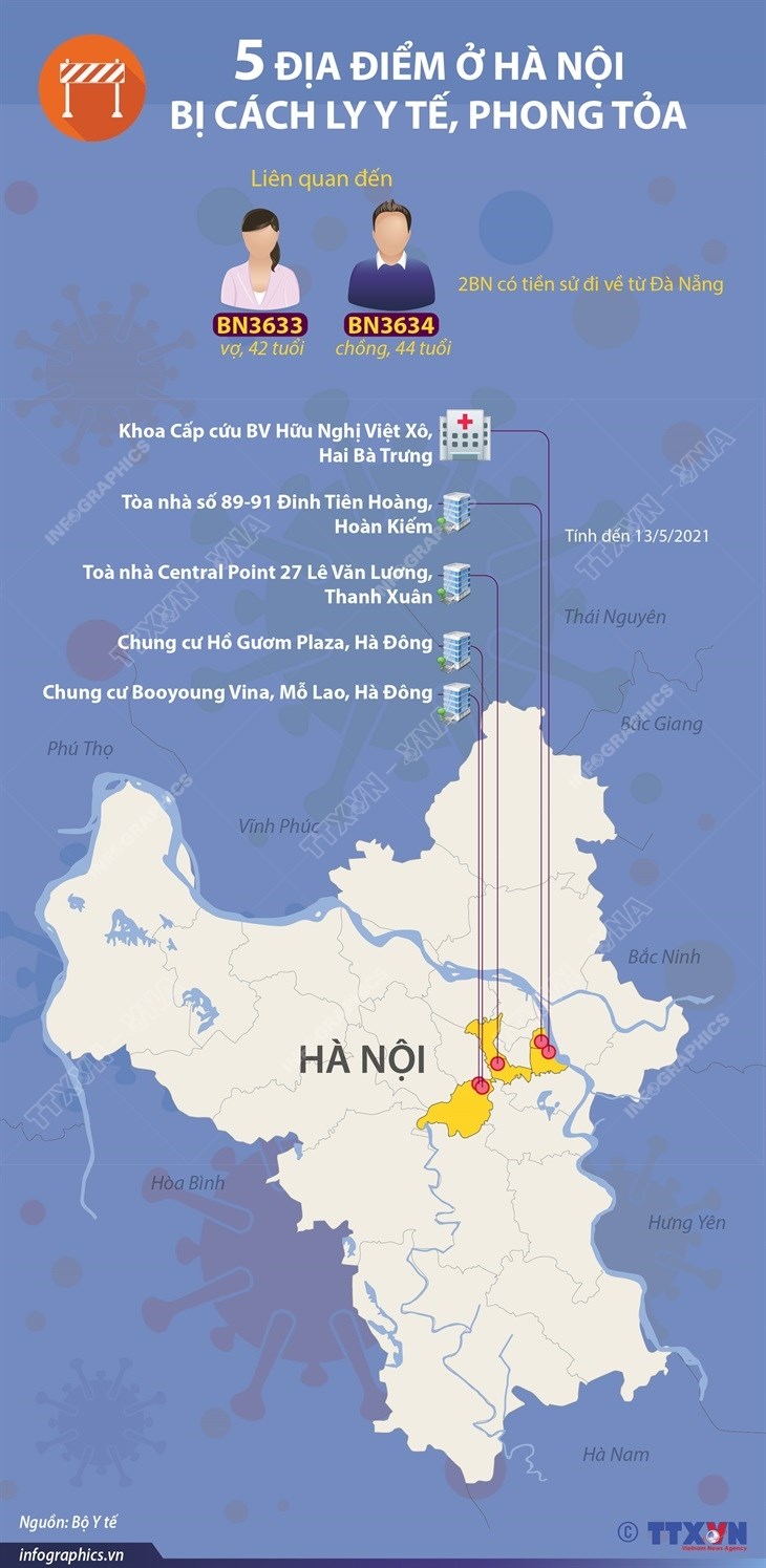 Diễn biến dịch 15/5: Thêm 129 ca mắc COVID-19 trong nước - Ảnh 5. Diễn biến dịch 15/5: Thêm 129 ca mắc COVID-19 trong nước - Ảnh 5.