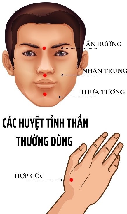 Say nắng, say nóng - phòng và trị như thế nào? - Ảnh 1.