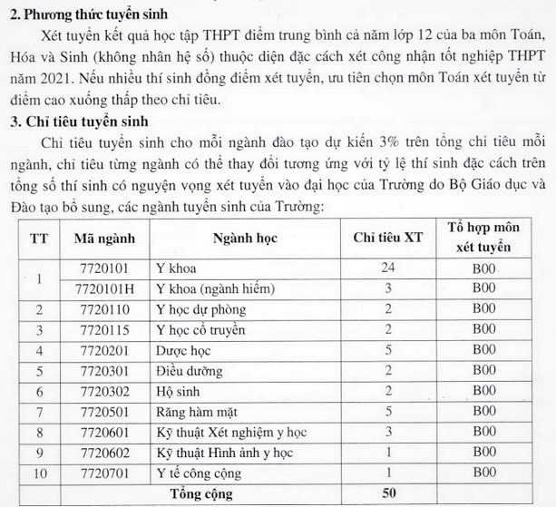 Chỉ tiêu nào dành cho thí sinh đặc cách được tuyển vào các trường Đại học Y Dược? - Ảnh 3.