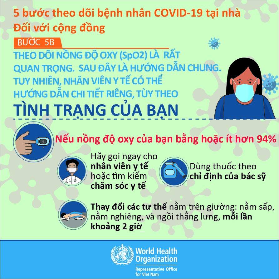 Thông tin về nồng độ oxy và các phát biểu sai