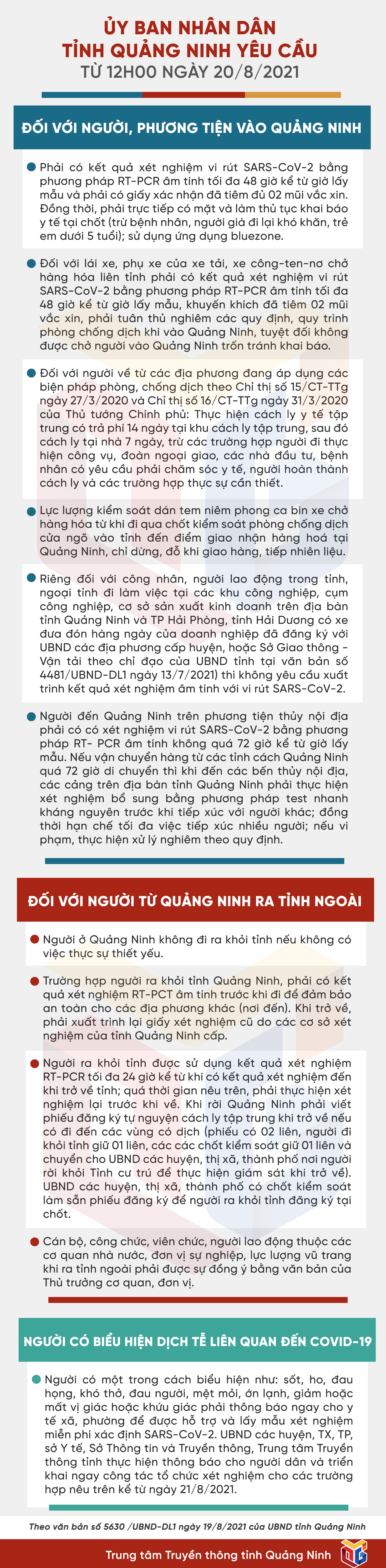 Trưa 20/8: &quot;Điểm danh&quot; 10 tỉnh tiêm vaccine COVID-19 chậm; Người vào Quảng Ninh phải đủ 2 điều kiện - Ảnh 3.