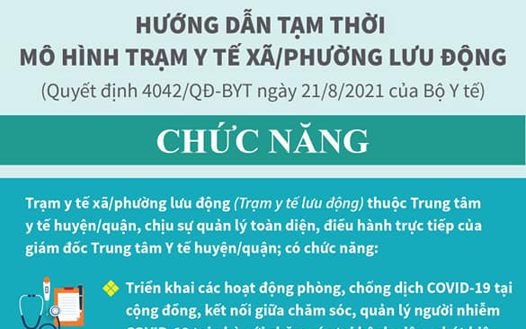 [Infographic] Toàn bộ thông tin về Trạm y tế lưu động giữa dịch COVID-19