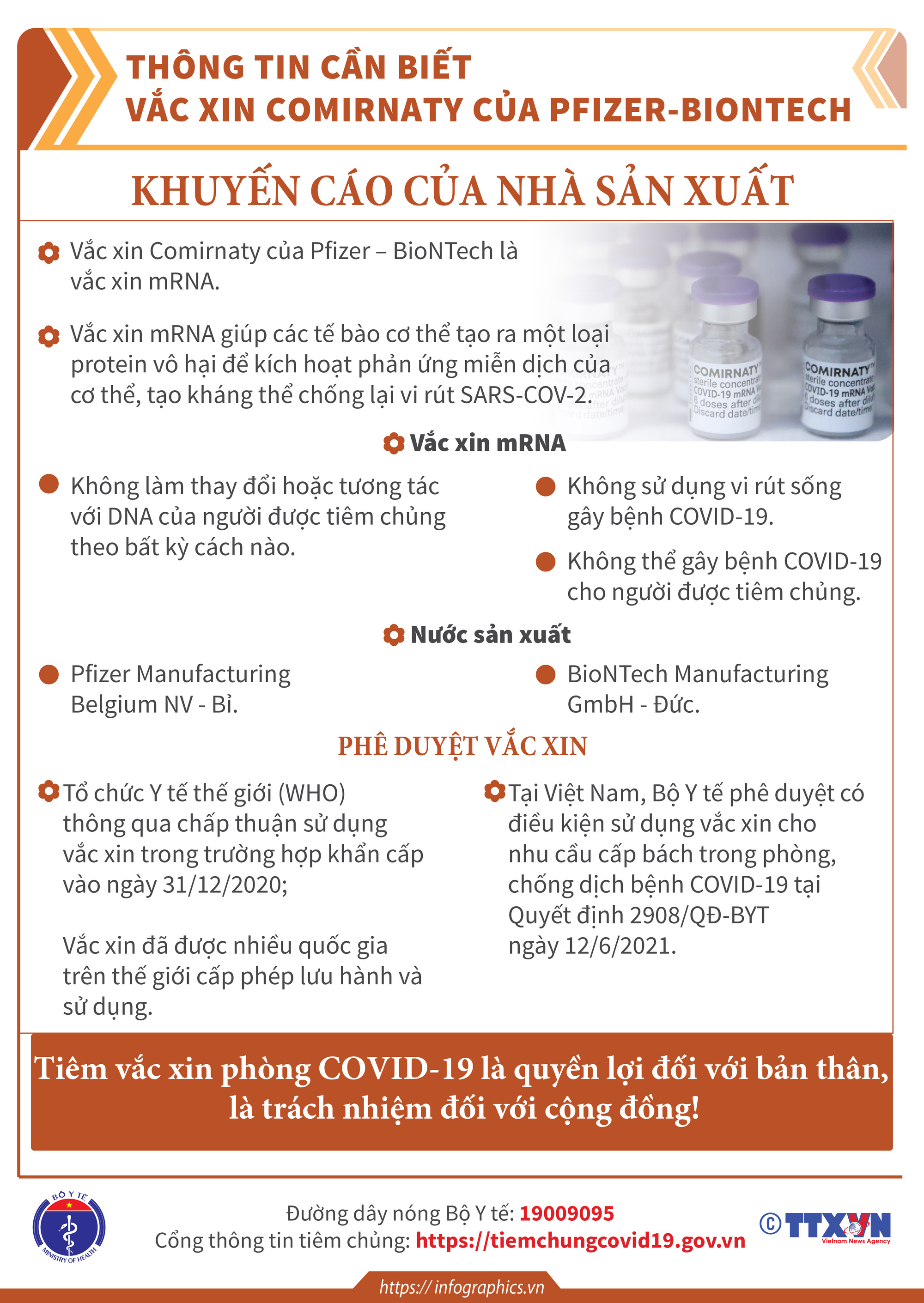 Thông tin cần biết về một số vaccine COVID-19 đang triển khai tiêm chủng tại Việt Nam. - Ảnh 12.