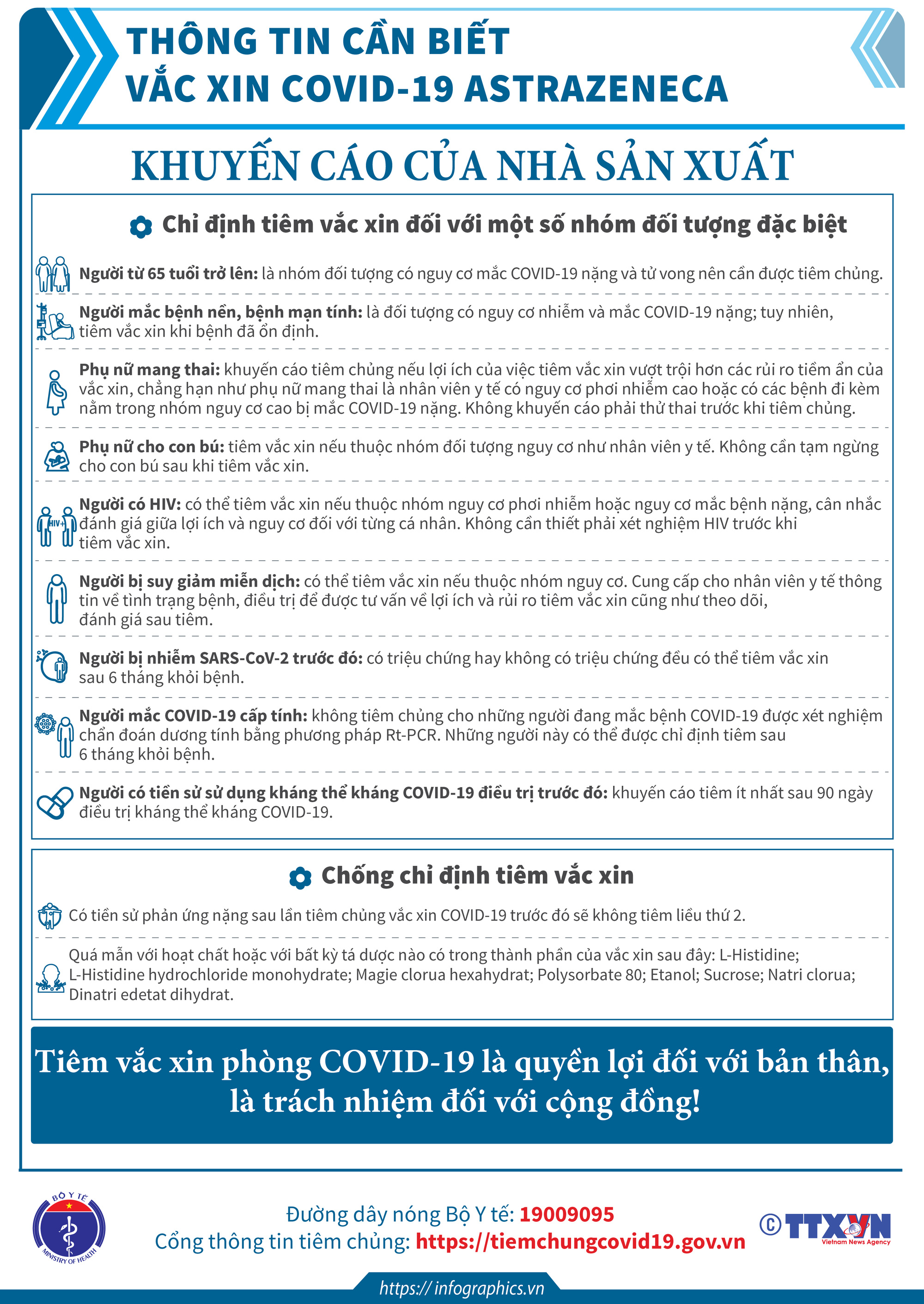 Thông tin cần biết về một số vaccine COVID-19 đang triển khai tiêm chủng tại Việt Nam. - Ảnh 2.