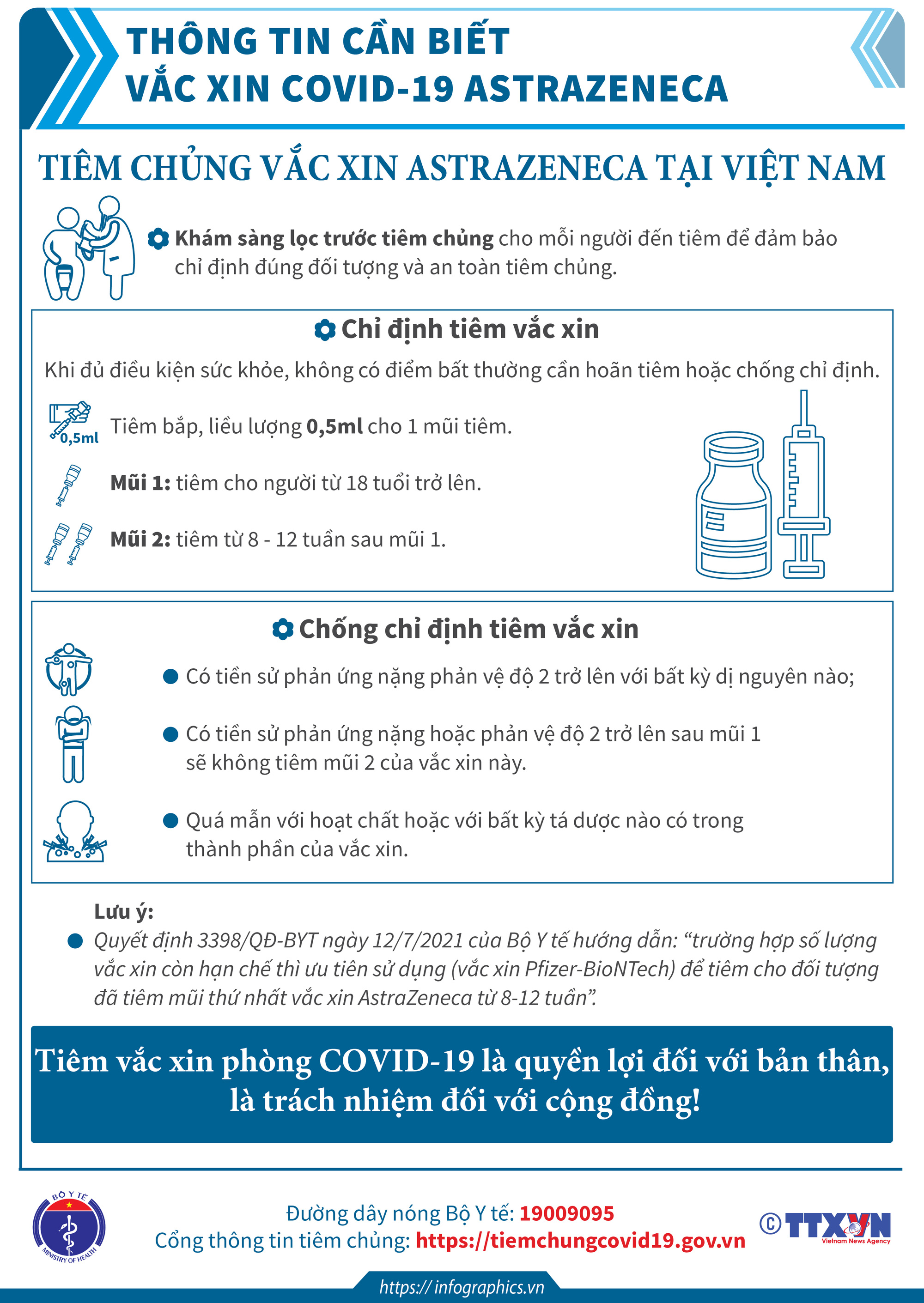 Thông tin cần biết về một số vaccine COVID-19 đang triển khai tiêm chủng tại Việt Nam. - Ảnh 3.