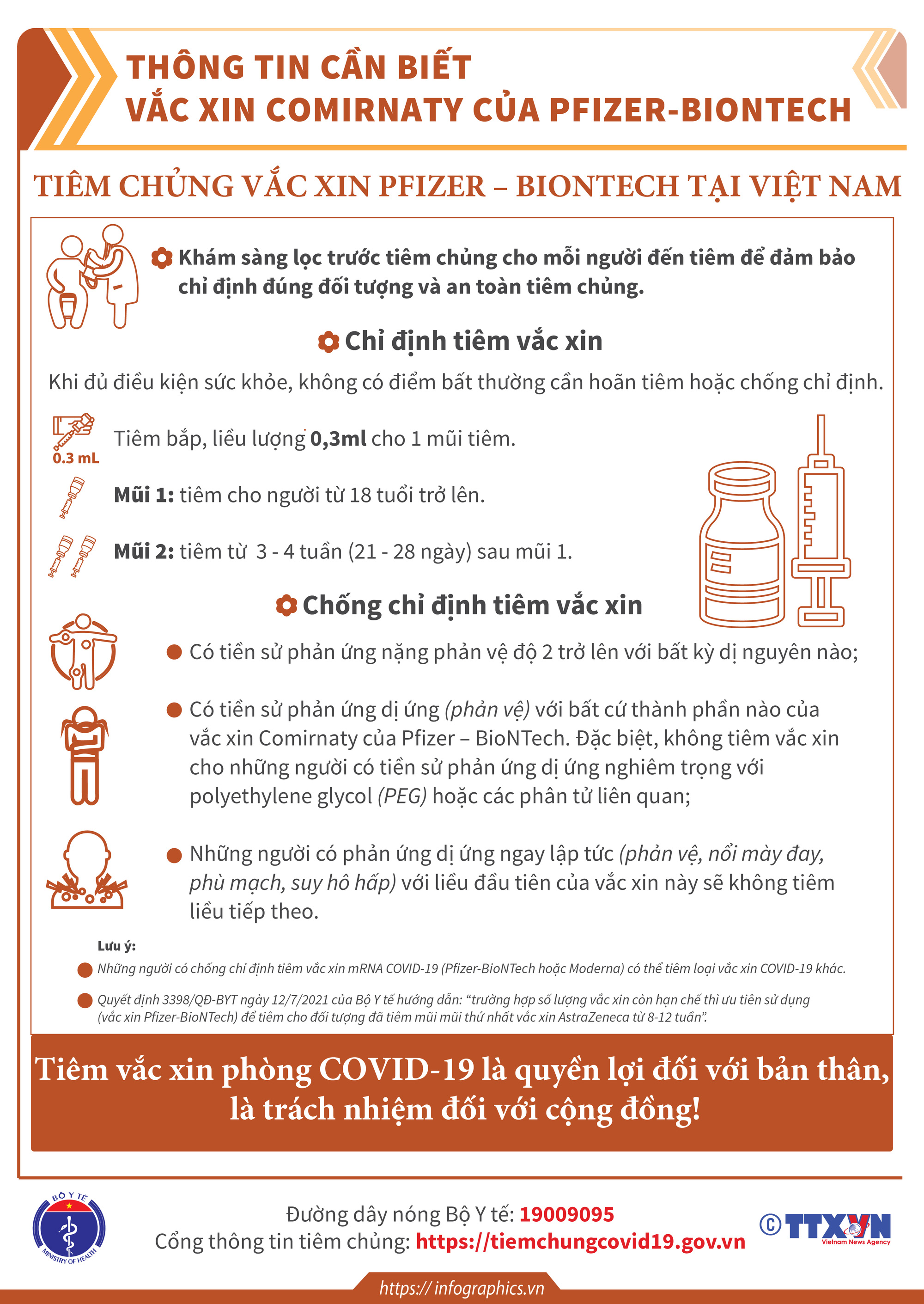Thông tin cần biết về một số vaccine COVID-19 đang triển khai tiêm chủng tại Việt Nam. - Ảnh 14.