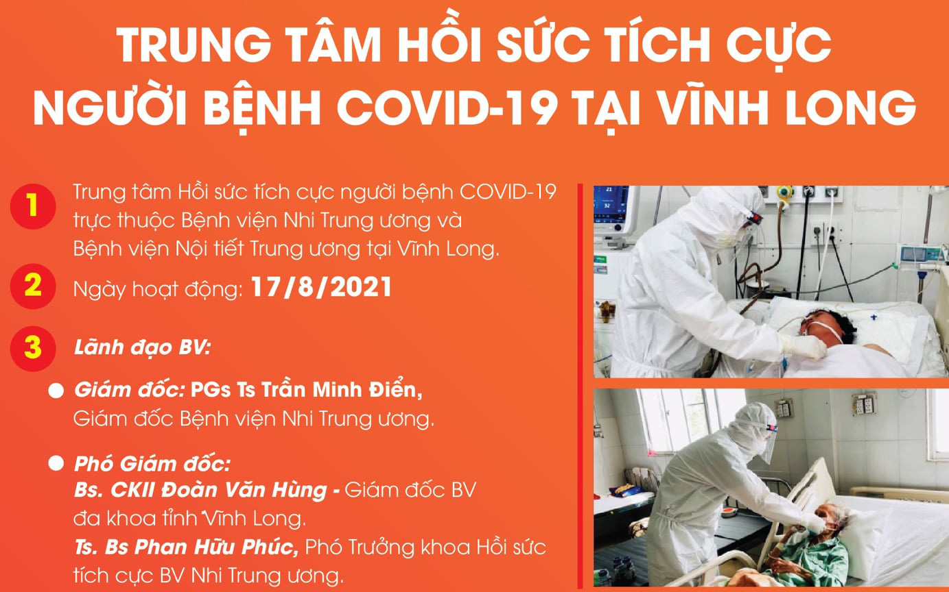 [Infographic] Trung tâm hồi sức tích cực người bệnh COVID-19 tại các tỉnh phía Nam