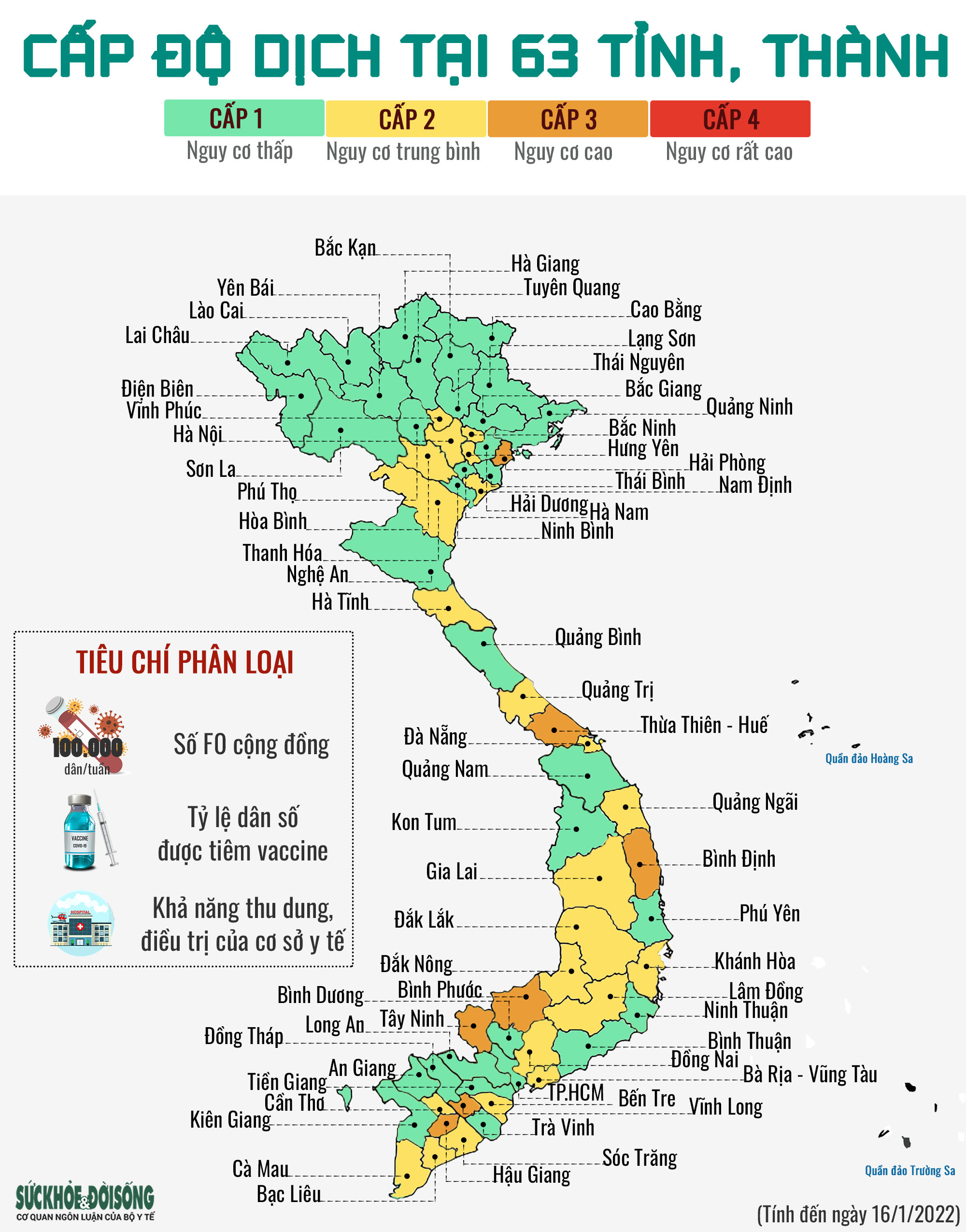 [Infographic] Chi tiết cấp độ dịch tại 63 tỉnh thành phố trong cả nước - Ảnh 1.