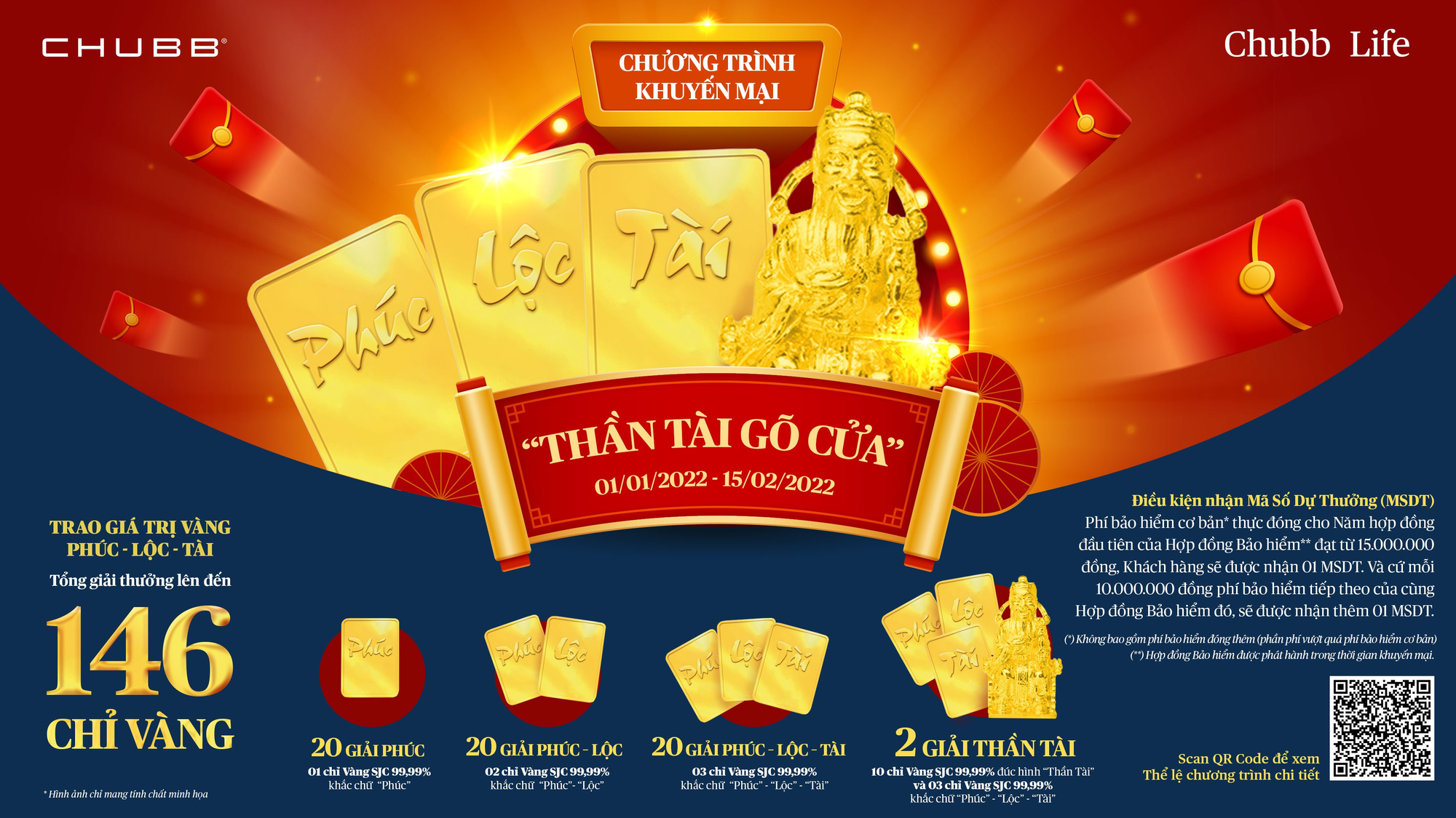 Chubb Life Việt Nam triển khai chương trình khuyến mại "Thần Tài gõ cửa" - Ảnh 1.