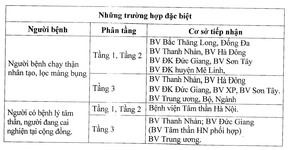 Ảnh chụp Màn hình 2022-01-06 lúc 14.58.05.png