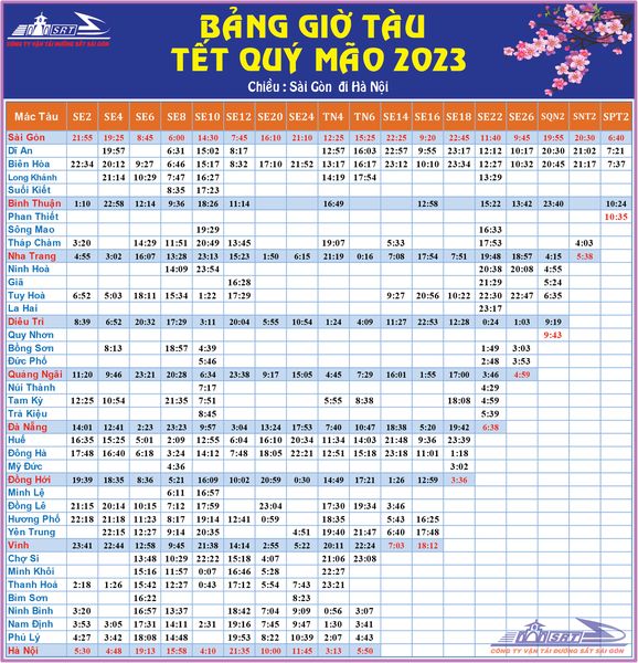 Chi tiết lịch chạy tàu Tết Quý Mão 2023 rất hữu ích - Ảnh 1.