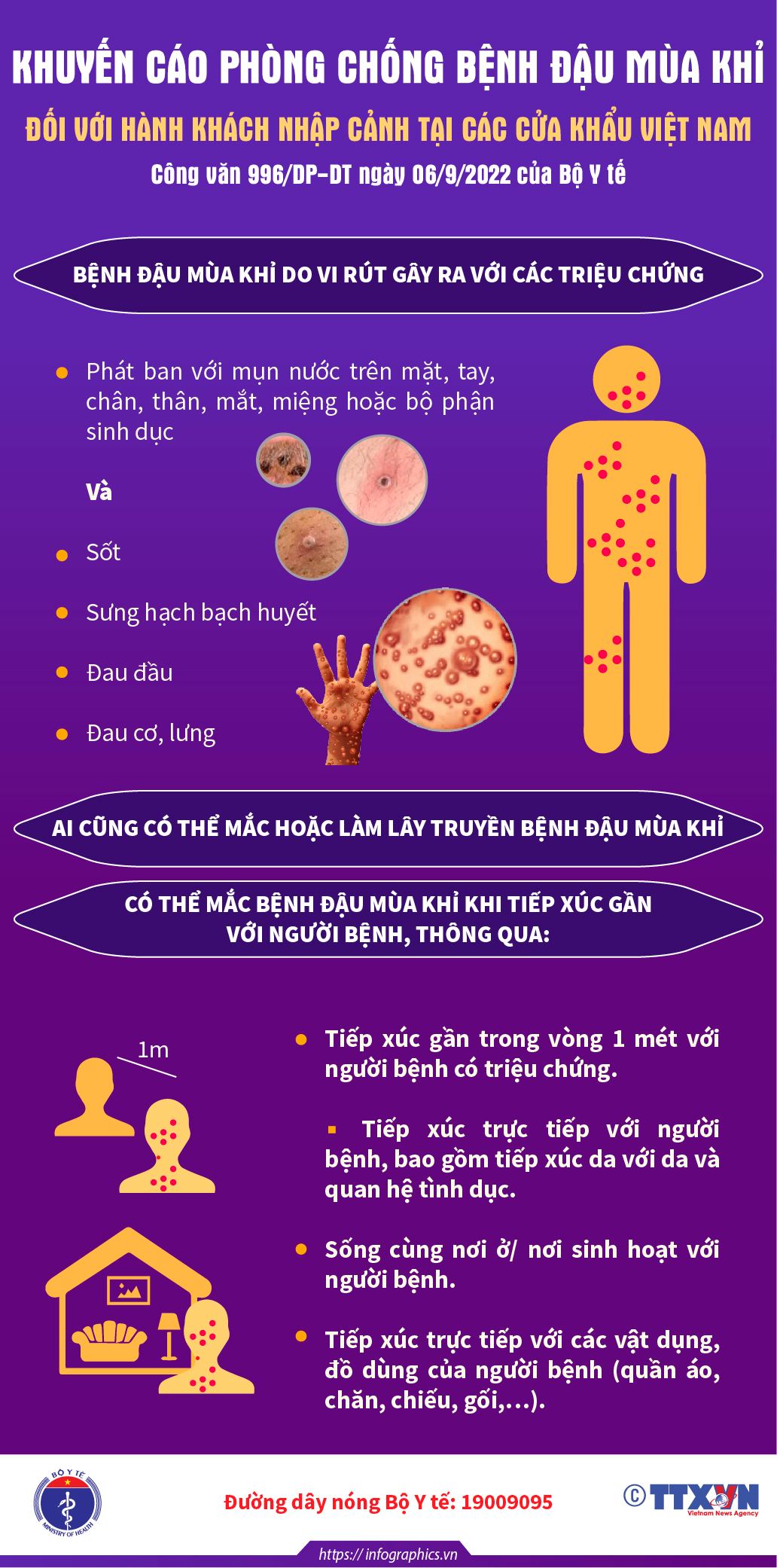 [Infographic] Khuyến cáo của Bộ Y tế phòng chống bệnh đậu mùa khỉ tại các cửa khẩu - Ảnh 3.