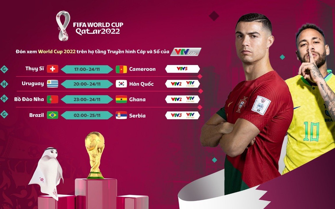 Lịch thi đấu World Cup 2022 ngày 24-25/11: Bồ Đào Nha, Brazil dè chừng