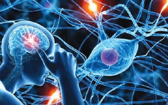 Dấu hiệu nhận biết khi bị rối loạn thần kinh thực vật