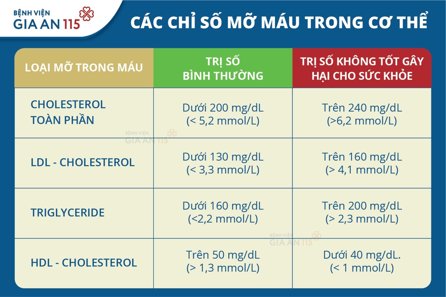 9. Kết Luận