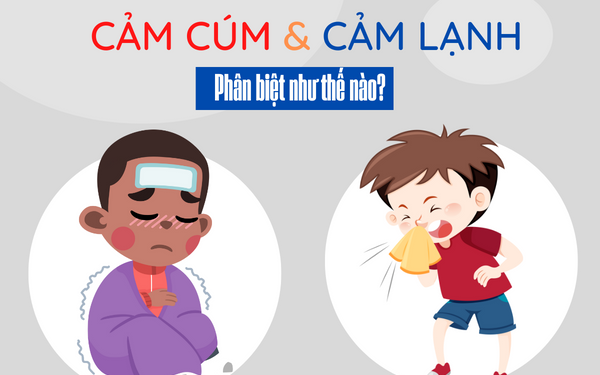 Phân biệt các triệu chứng của cảm lạnh - cảm cúm ở trẻ