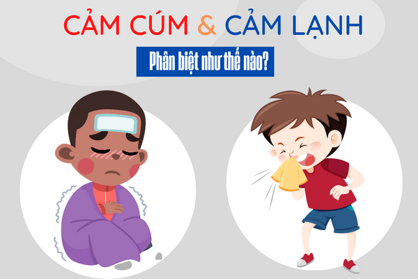 4. Chẩn đoán và điều trị cảm cúm ở trẻ em