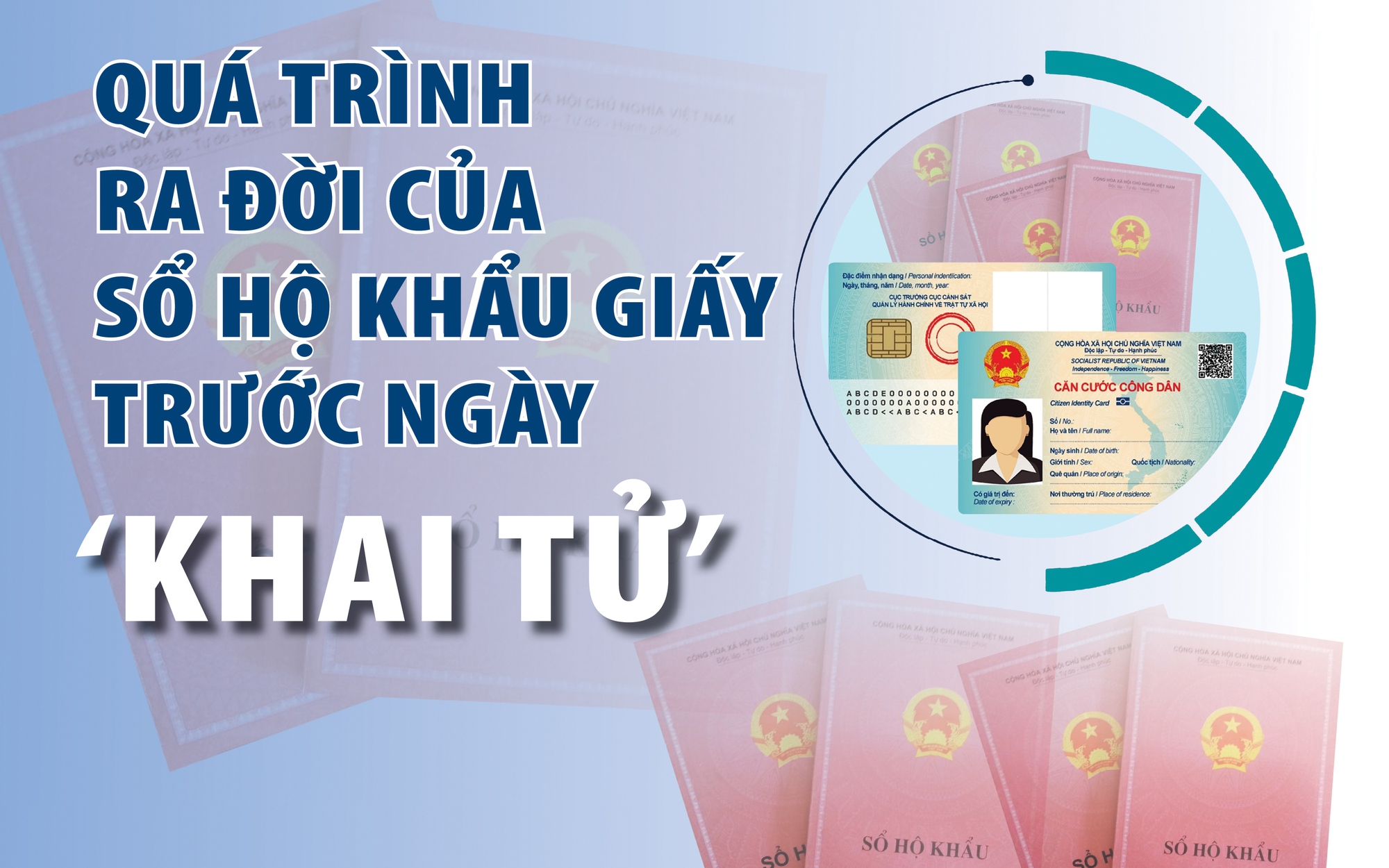 [Infographic] - Quá trình ra đời của sổ hộ khẩu giấy trước ngày bị ‘khai tử’