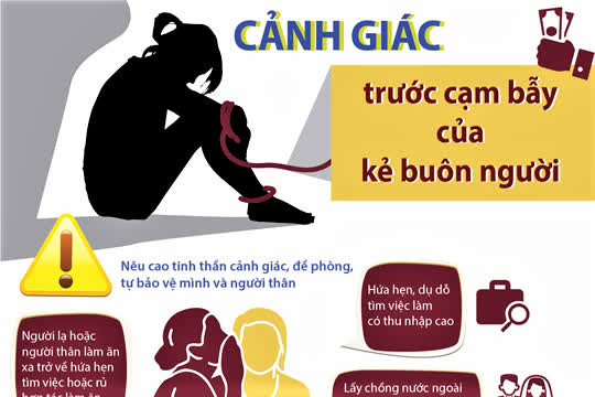 Hơn 9.000 cuộc gọi tới đường dây nóng hỗ trợ nạn nhân mua bán người - Ảnh 2.