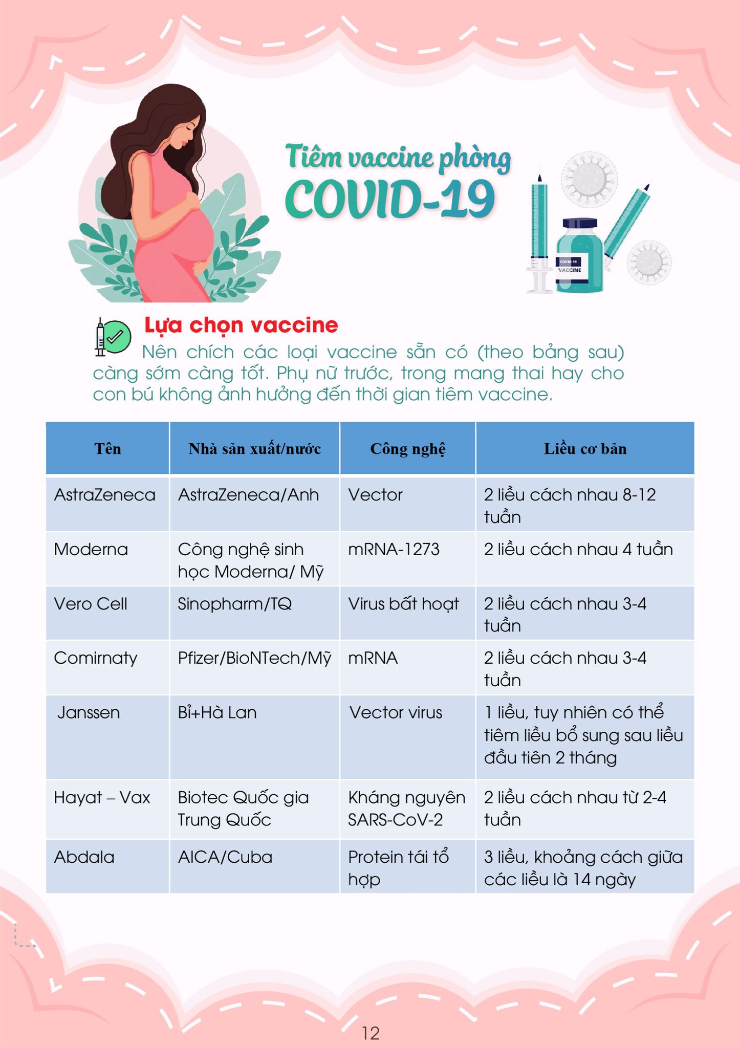 Chuyên gia hướng dẫn chăm sóc thai phụ trong dịch COVID-19 - Ảnh 13.